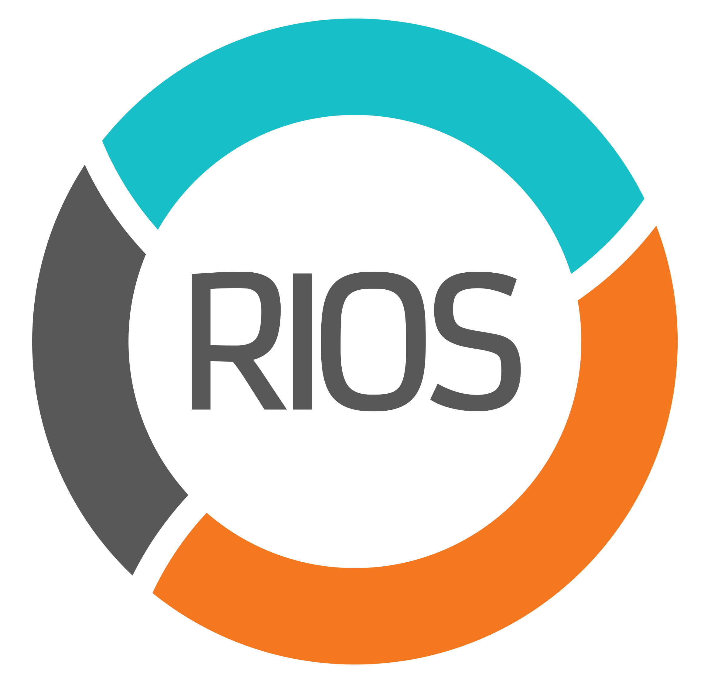 RIOS Open Source Week